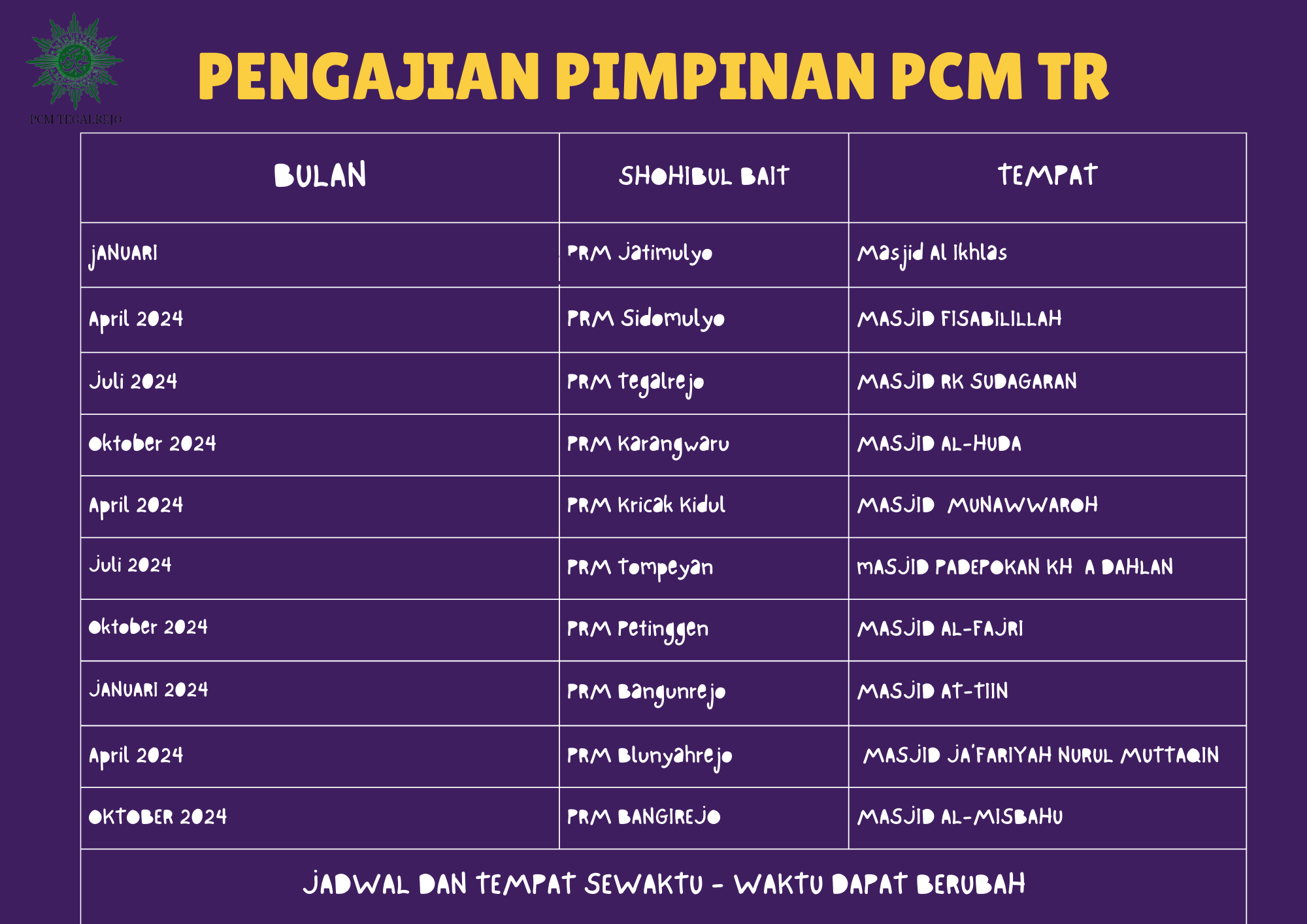 Jadwal Pengajian Pimpinan Cabang MuhammadiyahTegalrejo